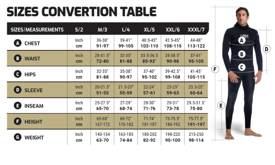 Omer Holostone 7mm Dalış Elbisesi