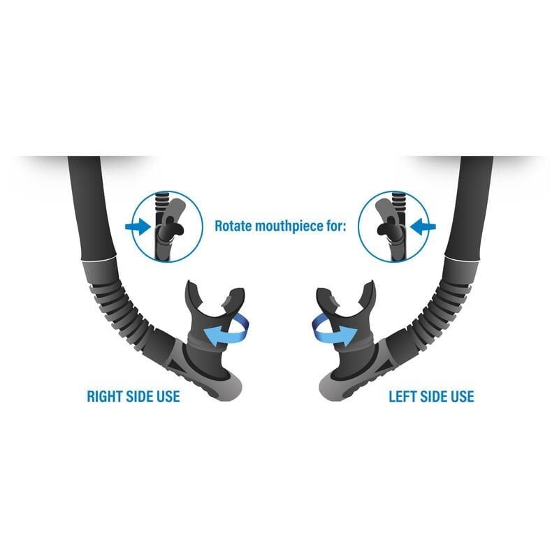Seac Reverse Dry Mavi Şnorkel