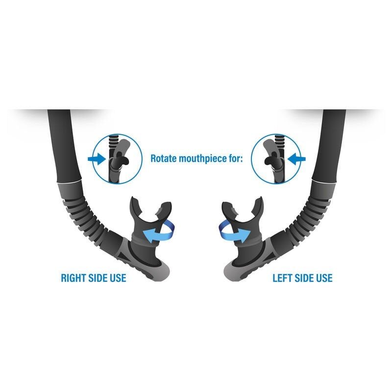 Seac Reverse Dry Mavi Şnorkel