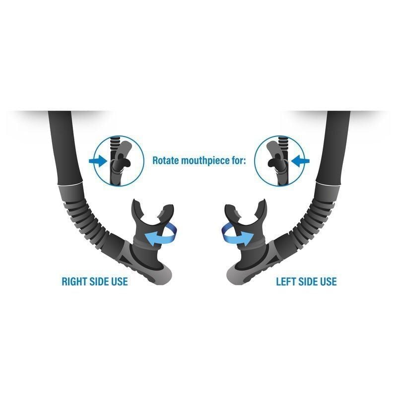 Seac Reverse Dry Kırmızı Şnorkel